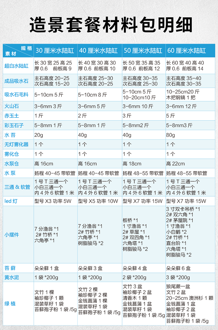 吸水石水陸缸詳情頁_06.png